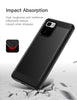 Bracevor Back Cover for Xiaomi Redmi 10 Prime (Black) | Brushed Texture | Rugged Armor Cover